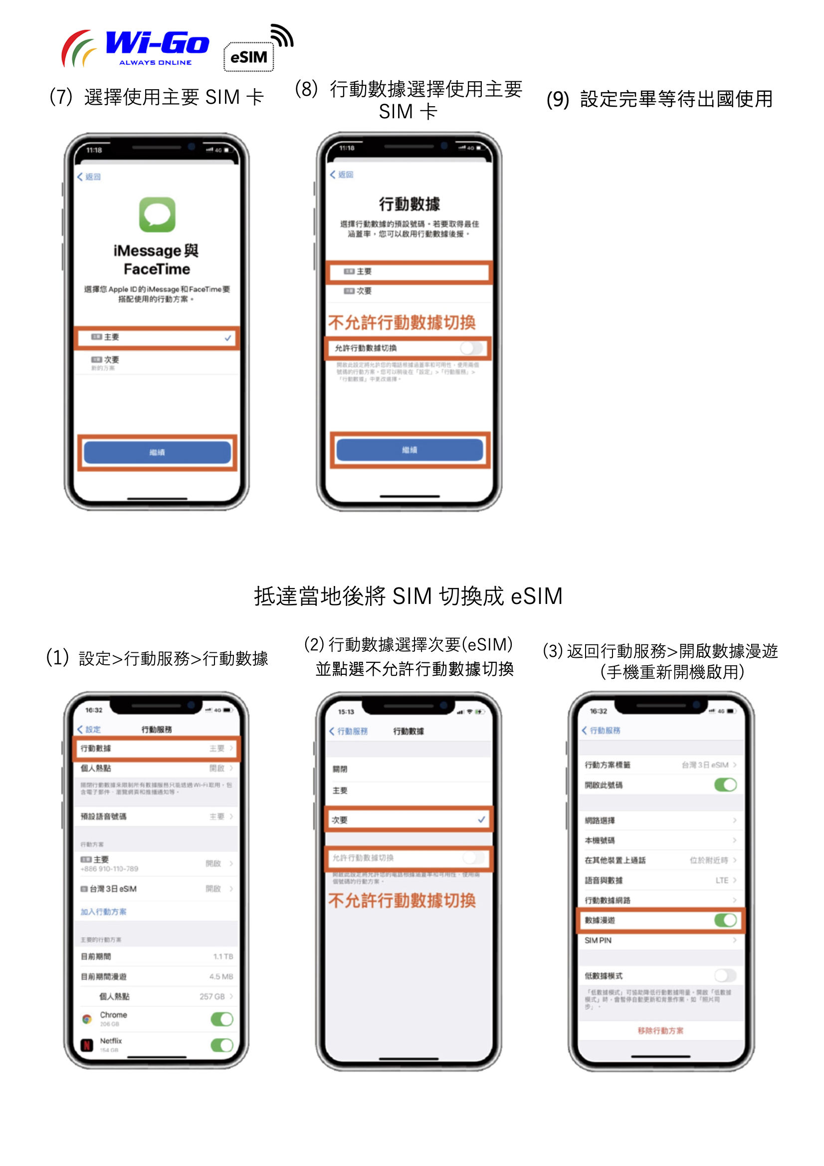 日本上網Esim | Wi-Go ESIM - 走遍世界100個國家，出國上網就選WiGo